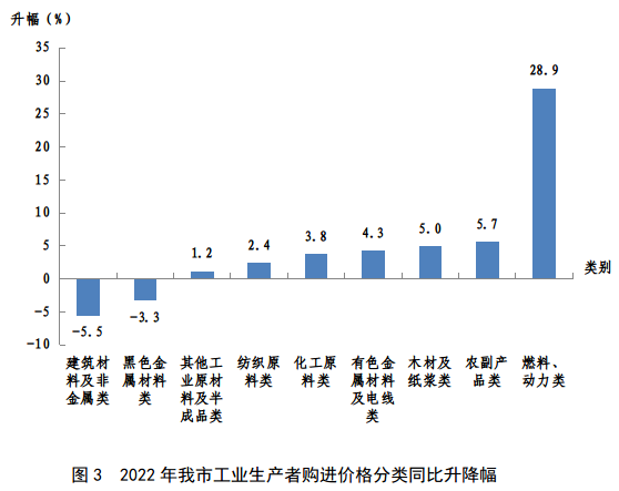 AG8亚洲国际游戏集团_首页官网