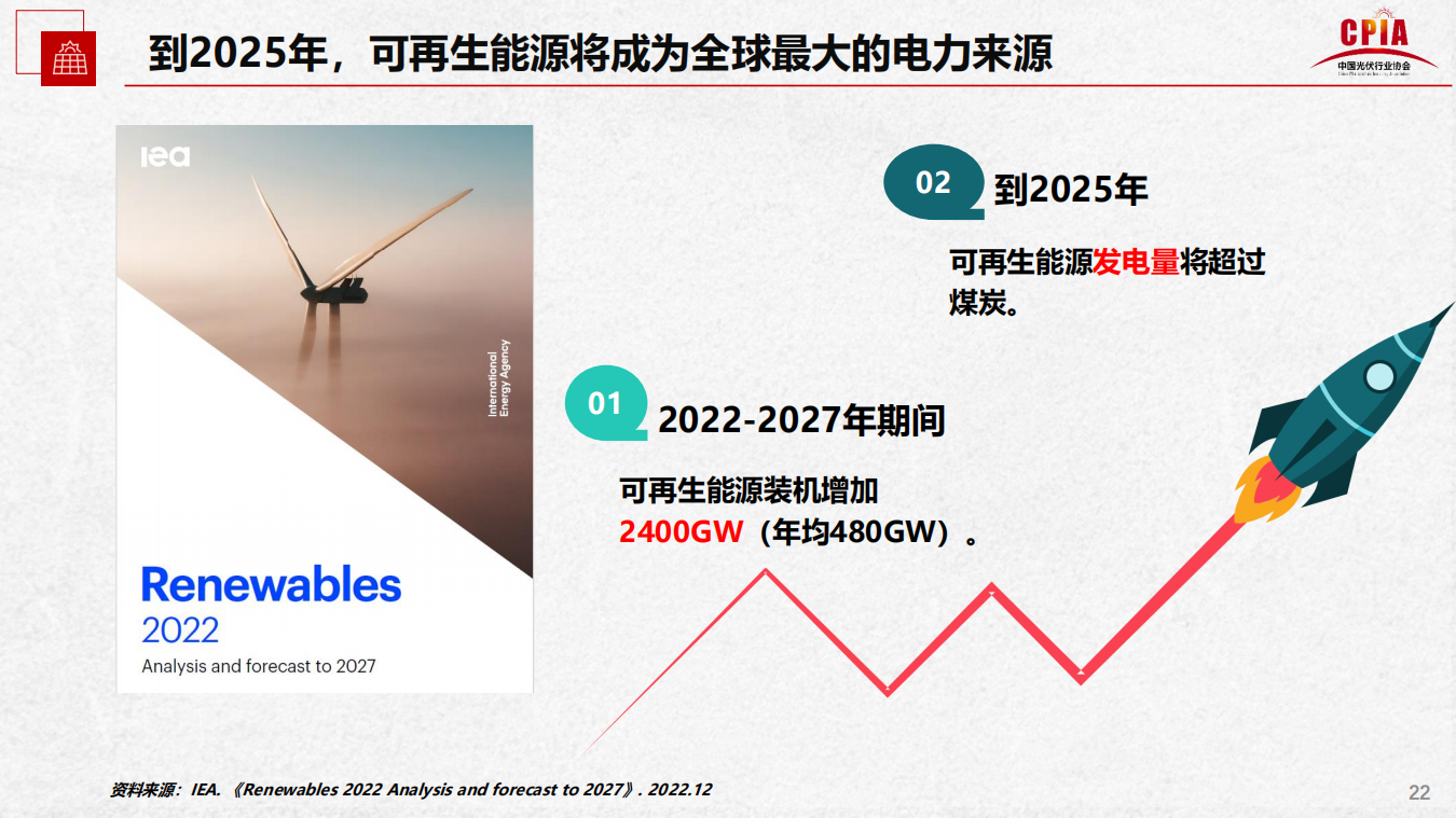 AG8亚洲国际游戏集团_首页官网