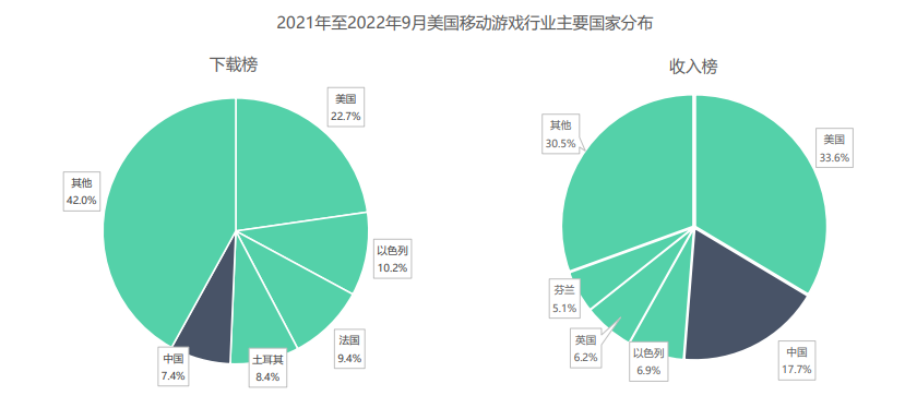 AG8亚洲国际游戏集团_首页官网
