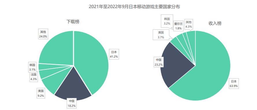 AG8亚洲国际游戏集团_首页官网