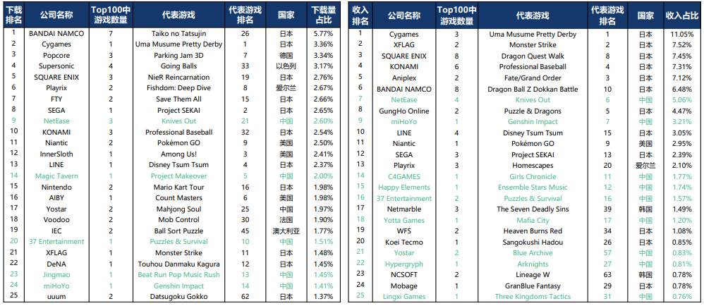 AG8亚洲国际游戏集团_首页官网