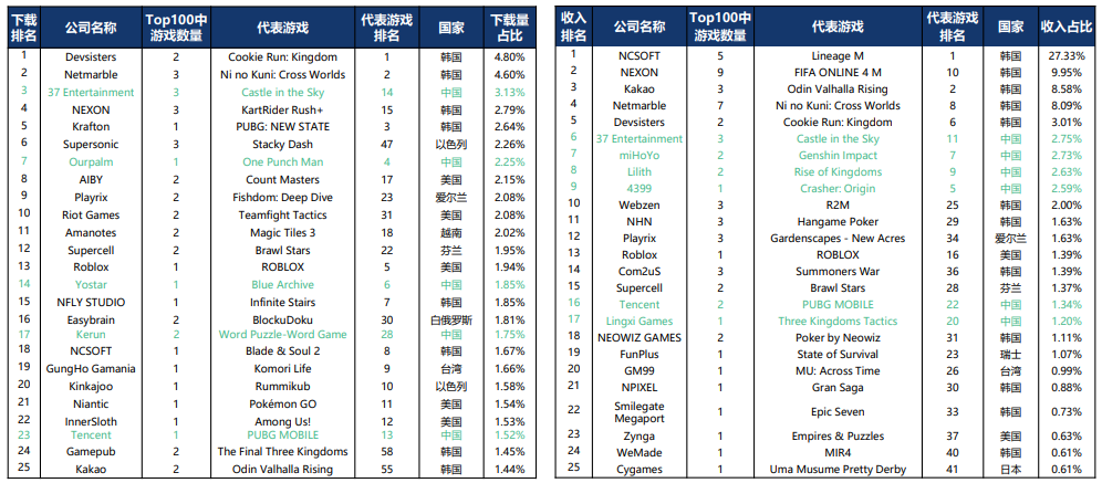 AG8亚洲国际游戏集团_首页官网