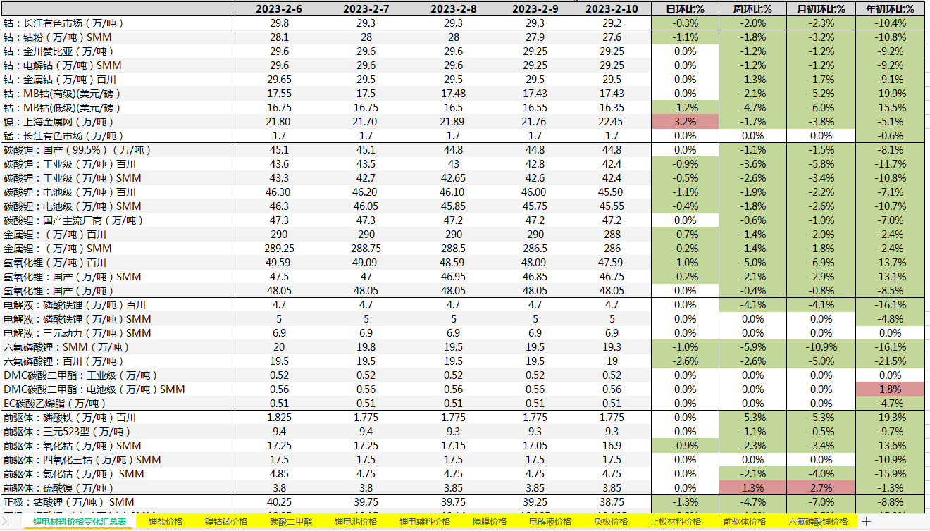 AG8亚洲国际游戏集团_首页官网