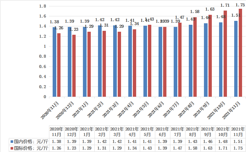 AG8亚洲国际游戏集团_首页官网