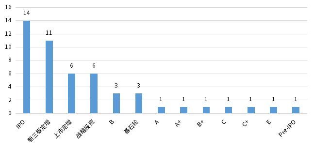 AG8亚洲国际游戏集团_首页官网