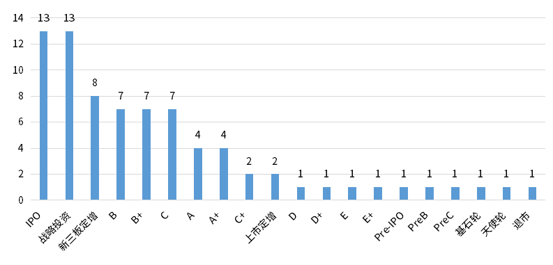 AG8亚洲国际游戏集团_首页官网