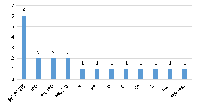 AG8亚洲国际游戏集团_首页官网