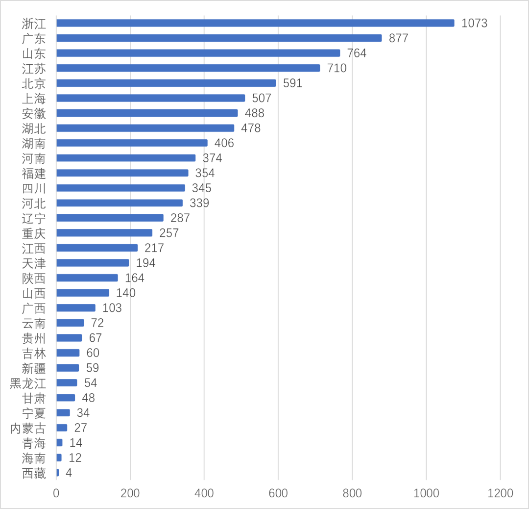 AG8亚洲国际游戏集团_首页官网