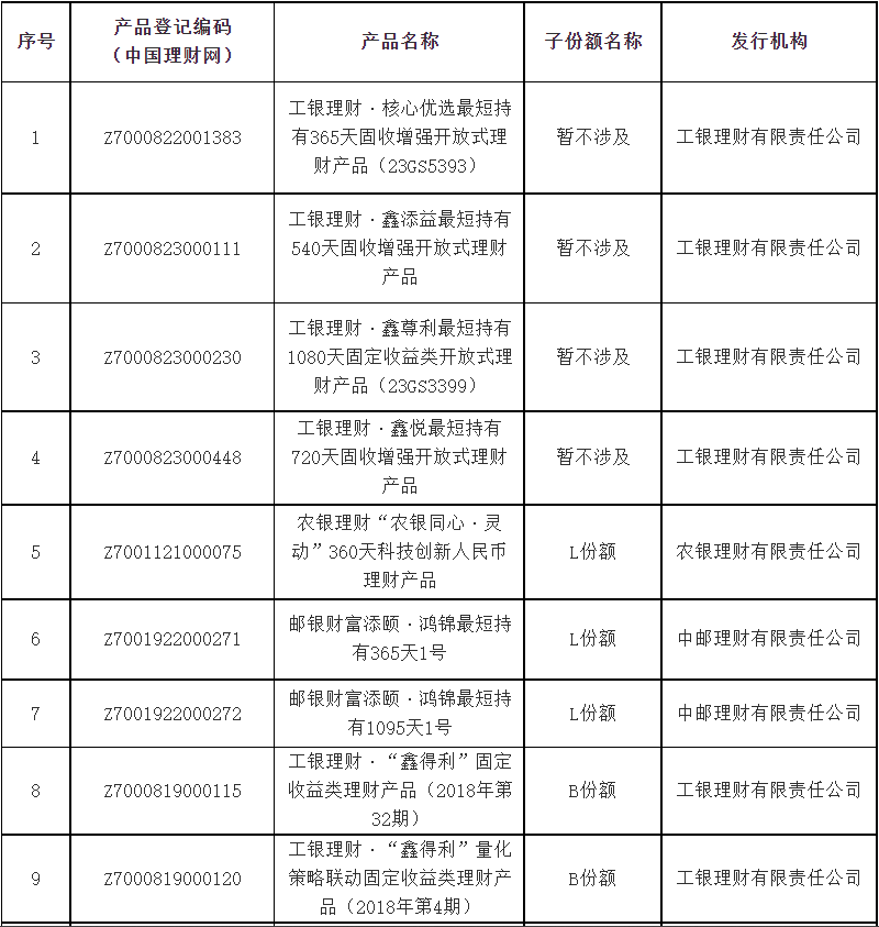AG8亚洲国际游戏集团_首页官网