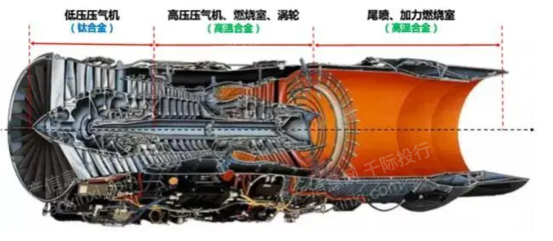 AG8亚洲国际游戏集团_首页官网